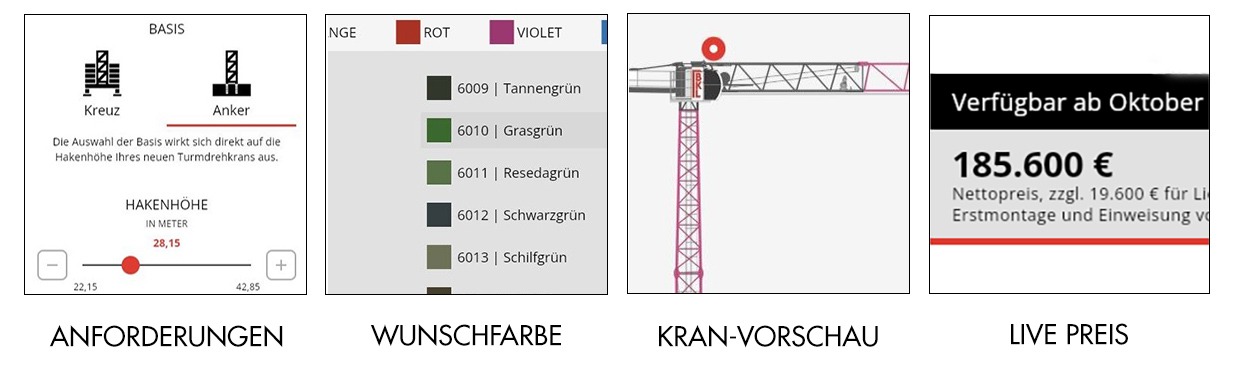 BKL Krankonfigurator