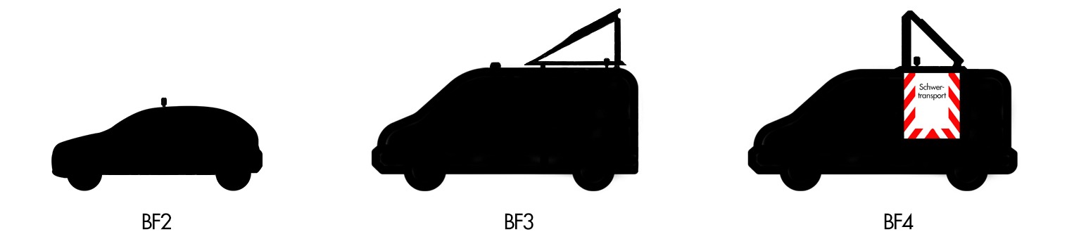 Transportbegleitung BF2, BF3 und BF$ mit BKL